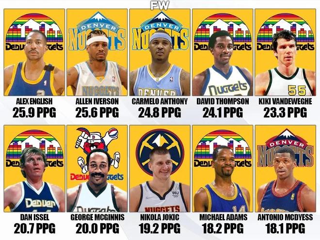 罗马诺：曼联19岁中场穆尔豪斯将租借加盟莱顿东方（罗马诺：曼联19岁中场穆尔豪斯即将租借赴莱顿东方）